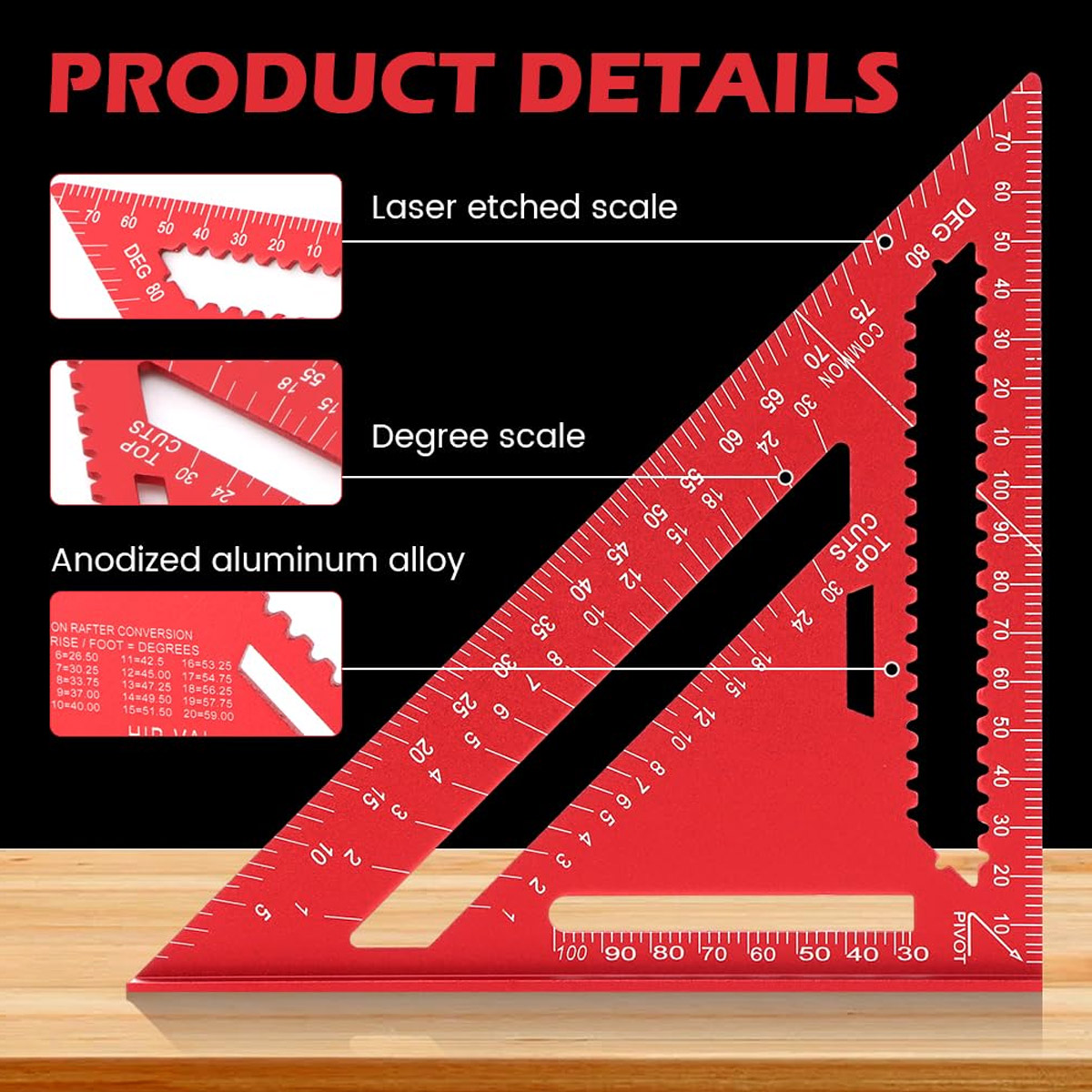 Regla Triangular de Alta Preci - Woodworking Product reseña y precio
