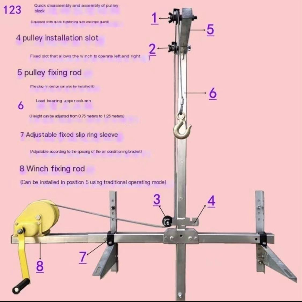 Nuevo Herramienta de elevación - Woodworking News reseña y precio